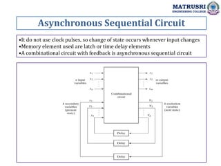 Design System Design-ASM and Asynchronous Sequential Circuits | PPT