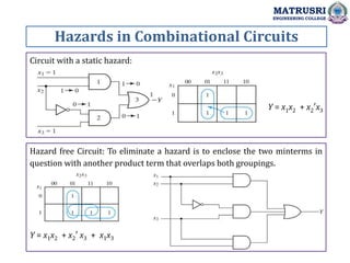 Design System Design-ASM and Asynchronous Sequential Circuits | PPT