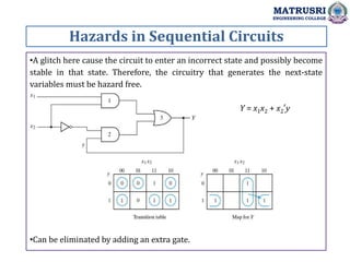 Design System Design-ASM and Asynchronous Sequential Circuits | PPT