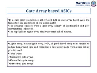Digital System Design-Introductio to ASIC | PPT