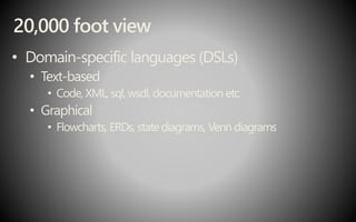 20,000 foot view
• Domain-specific languages (DSLs)
• Text-based
• Code, XML, sql, wsdl, documentation etc.
• Graphical
• Flowcharts, ERDs, state diagrams, Venn diagrams
 