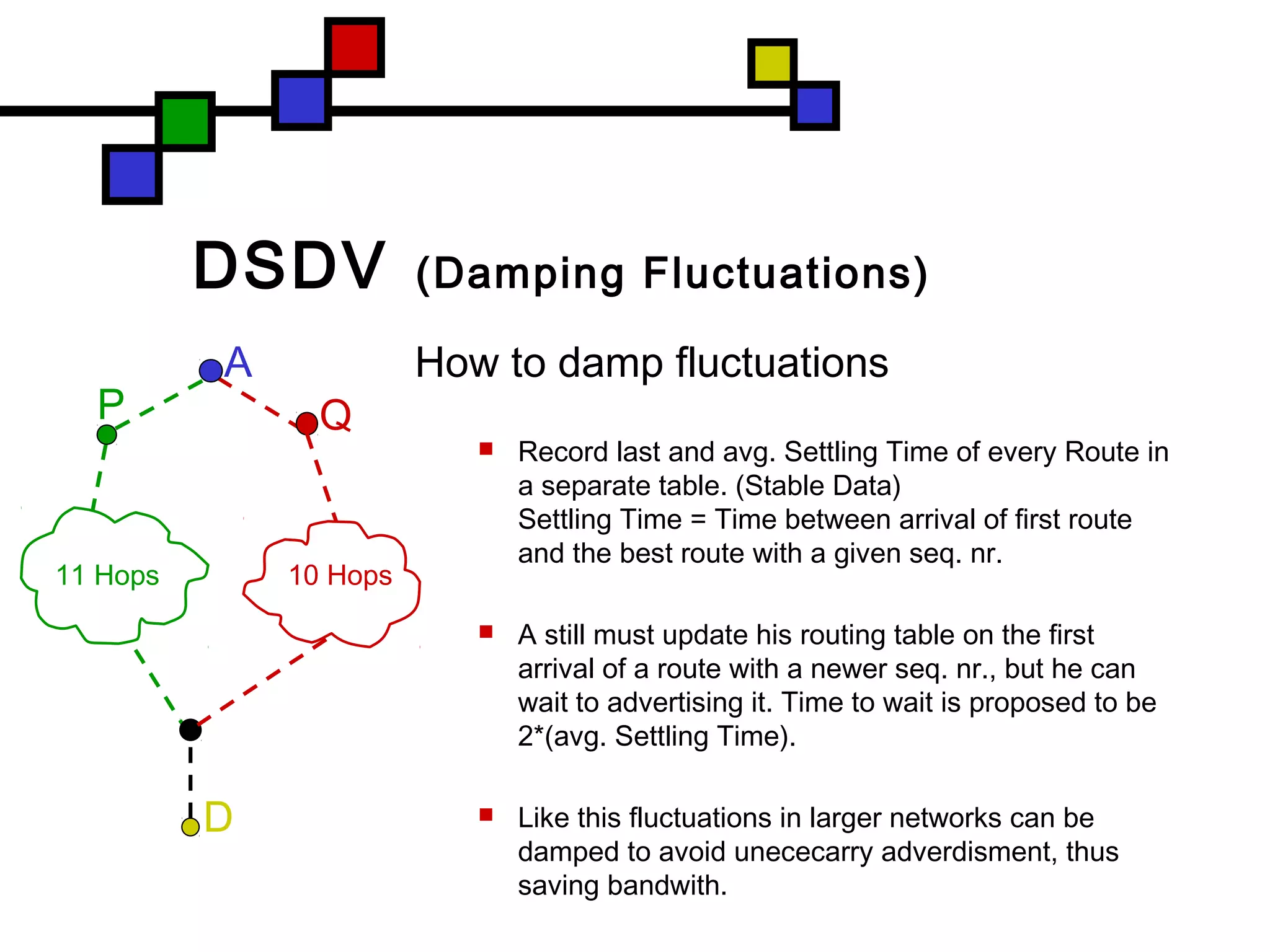DSDV (Damping Fluctuations)
A
D
QP
10 Hops11 Hops
How to damp fluctuations
 Record last and avg. Settling Time of every Route in
a separate table. (Stable Data)
Settling Time = Time between arrival of first route
and the best route with a given seq. nr.
 A still must update his routing table on the first
arrival of a route with a newer seq. nr., but he can
wait to advertising it. Time to wait is proposed to be
2*(avg. Settling Time).
 Like this fluctuations in larger networks can be
damped to avoid unececarry adverdisment, thus
saving bandwith.
 