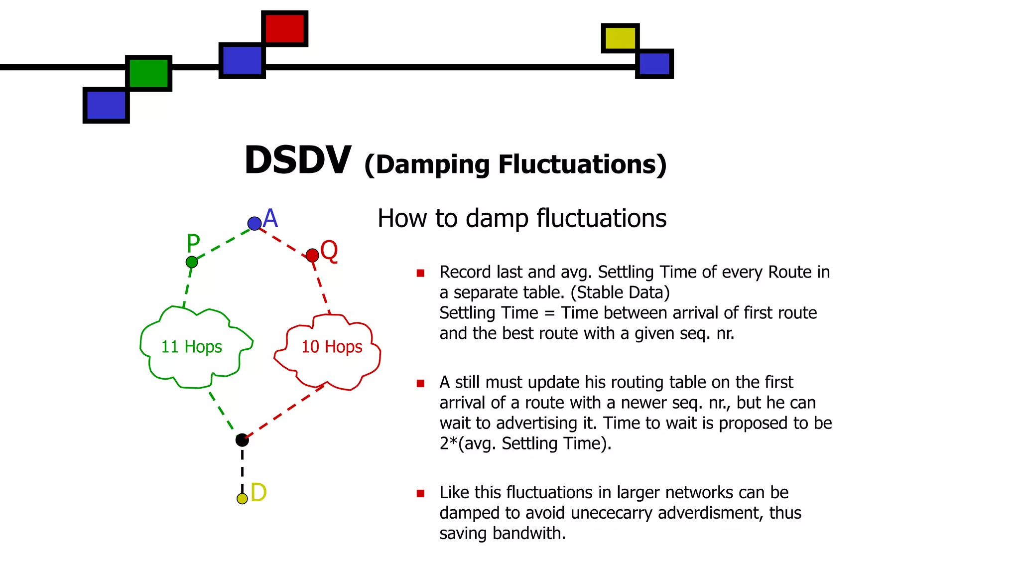 DSDV (Damping Fluctuations)
A
D
QP
10 Hops11 Hops
How to damp fluctuations
 Record last and avg. Settling Time of every Route in
a separate table. (Stable Data)
Settling Time = Time between arrival of first route
and the best route with a given seq. nr.
 A still must update his routing table on the first
arrival of a route with a newer seq. nr., but he can
wait to advertising it. Time to wait is proposed to be
2*(avg. Settling Time).
 Like this fluctuations in larger networks can be
damped to avoid unececarry adverdisment, thus
saving bandwith.
 