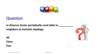 Question
In distance Vector periodically send table to __________
neighbors to maintain topology
All
Close
Few
Thursday, July 30, 2020 DSDV Protocol
 