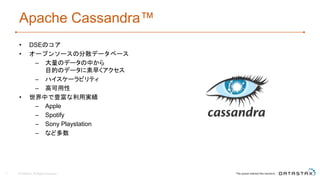 Apache Cassandra™
• DSEのコア
• オープンソースの分散データベース
– 大量のデータの中から
目的のデータに素早くアクセス
– ハイスケーラビリティ
– 高可用性
• 世界中で豊富な利用実績
– Apple
– Spotify
– Sony Playstation
– など多数
© DataStax, All Rights Reserved.11
 