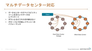 マルチデータセンター対応
• データセンターやアベイラビリティ
ゾーンをまたいでデータを
レプリケート
• ダウンよるビジネスの中断はない
• グローバルでの低レイテンシーの
パフォーマンス
© DataStax, All Rights Reserved.18
10
50
3070
80
40
20
60
Clie
nt
15
55
3575
85
45
25
65
West Data CenterEast Data Center
Outage
10
50
3070
80
40
20
60
Client
 