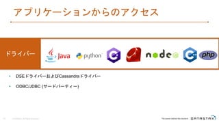 アプリケーションからのアクセス
© DataStax, All Rights Reserved.24
ドライバー
• DSEドライバーおよびCassandraドライバー
• ODBC/JDBC (サードパーティー)
 