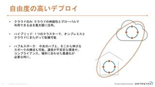 自由度の高いデプロイ
• クラウドのみ: クラウドの伸縮性とグローバルで
利用できる点を最大限に活用。
• ハイブリッド: １つのクラスターで、オンプレミスと
クラウドにまたがって配備可能
• ハブ＆スポーク: 中央のハブと、そこから伸びる
スポークの構成も可能。通信が不安定な環境や、
コンプライアンス、場所に合わせた最適化が
必要な時に。
© DataStax, All Rights Reserved.26
 