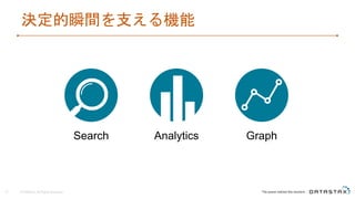 決定的瞬間を支える機能
© DataStax, All Rights Reserved.27
Search Analytics Graph
 