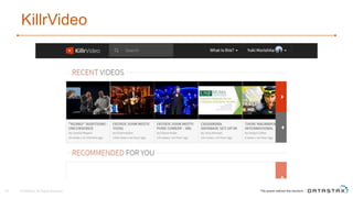 KillrVideo
30 © DataStax, All Rights Reserved.
 