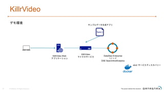KillrVideo
デモ環境
32
KillrVideo Web
アプリケーション
KillrVideo
マイクロサービス DataStax Enterprise
1ノード
DSE SearchAndAnalytics
etcd: サービスディスカバリー
サンプルデータ生成アプリ
© DataStax, All Rights Reserved.
 