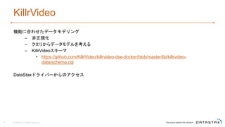 KillrVideo
機能に合わせたデータモデリング
– 非正規化
– クエリからデータモデルを考える
– KillrVideoスキーマ
• https://github.com/KillrVideo/killrvideo-dse-docker/blob/master/lib/killrvideo-
data/schema.cql
DataStaxドライバーからのアクセス
33 © DataStax, All Rights Reserved.
 