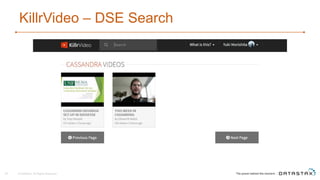 KillrVideo – DSE Search
34 © DataStax, All Rights Reserved.
 
