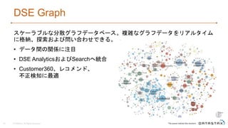 DSE Graph
スケーラブルな分散グラフデータベース。複雑なグラフデータをリアルタイム
に格納、探索および問い合わせできる。
• データ間の関係に注目
• DSE AnalyticsおよびSearchへ統合
• Customer360、レコメンド、
不正検知に最適
© DataStax, All Rights Reserved.42
 