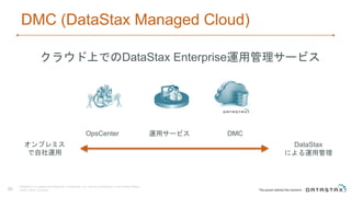 DMC (DataStax Managed Cloud)
DataStax is a registered trademark of DataStax, Inc. and its subsidiaries in the United States
and/or other countries.50
OpsCenter 運用サービス DMC
クラウド上でのDataStax Enterprise運用管理サービス
オンプレミス
で自社運用
DataStax
による運用管理
 