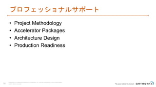 プロフェッショナルサポート
• Project Methodology
• Accelerator Packages
• Architecture Design
• Production Readiness
DataStax is a registered trademark of DataStax, Inc. and its subsidiaries in the United States
and/or other countries.52
 