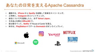 あなたの日常を支えるApache Cassandra
• 通勤中は、iPhone から Spotify を起動して音楽をストリーミング。
• と同時に、Instagram のコメントチェック。
• 会社についてPC起動したら、まず Yahoo! Japan。
• そのあと仕事は Office365 で。
• 夜は寝そべって、Netflix で”House of Cards”を見る。
• 休日は、PlayStation 4 でゲーム Overwatch のオンラインプレイ。
© DataStax, All Rights Reserved.6
 