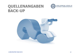 21
QUELLENANGABEN
BACK-UP
A-RECRUITER-TAGE 2014
 