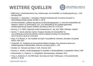 23
§  BIBB (Hrsg.): Industriekaufmann/-frau, Erläuterungen und Praxishilfen zur Ausbildungsordnung, 1. Aufl.
Nürnberg 2004
§  Erpenbeck, J.; Rosenstiel, L.: Kompetenz: Modische Worthülse oder innovatives Konzept? In:
Wirtschaftspsychologie aktuell, 03/2005, S. 38-42
§  IHK Nord Westfalen: Leitfaden Beurteilung und Beurteilungsgepsräch, in: www.ihk-nordwestfalen.de/
fileadmin/ medien/ 02_Wirtschaft/22_Aus-_und_Weiterbildung/ 00_Ausbildungsbetriebe/
Ausbildungsberatung/ Zeugnis/ leitfaden_beurteilung, Abruf am 21.05.2014
§  Kanning, U. P. (2002). Diagnostik sozialer Kompetenzen (2., akt. Aufl. 2009). Göttingen: Hogrefe
§  Karcher, T.: Berufe erfahrbar machen: Employer Branding mit Schockeffekt? In:
www.wollmilchsau.de/berufe-erfahrbar-machen-employer-branding-mit-schockeffekt/
vom 27.03.2014, Abruf am 19.05.2014
§  Kluge, M. & Buckert, A.: Der Ausbilder als Coach: Auszubildende motivieren, beurteilen und gezielt
fördern. Köln 2013
§  Kriependorf, M.: Ausbildung als personalwirtschaftilche Strategie. Eine empirische Studie zum
Ausbildungserfolg im Bankensektor, München und Mering 2010, S. 13ff
§  Oechsler, W.: Personal und Arbeit, 9. Aufl., München 2011
§  Ruschel, A.: Arbeits- und Berufspädagogik für Ausbilder in Handlungsfeldern. Ludwigshafen (Rhein) 1999
§  Rohrschneider, U.; Friedrichs, S.: Erfolgsfaktor Potenzialanalyse, Wiesbaden 2010
§  Trost, A.; Berberich, M.: Die MEP-Studie: Recruiting mit hoher Trefferquote, in Personalwirtschaft,
06/2012, S. 26-28
WEITERE QUELLEN
A-RECRUITER-TAGE 2014
 