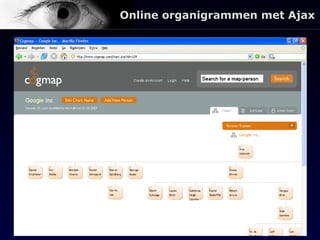 Online organigrammen met Ajax 