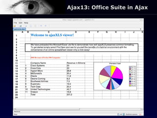 Ajax13: Office Suite in Ajax 