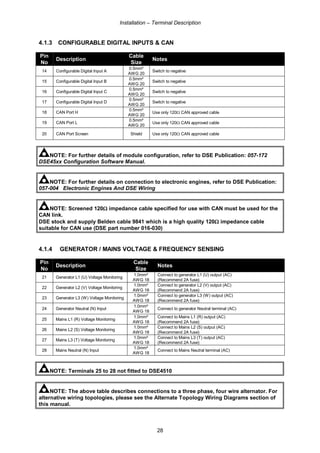 Installation – Terminal Description
28
4.1.3 CONFIGURABLE DIGITAL INPUTS & CAN
Pin
No
Description
Cable
Size
Notes
14 Configurable Digital Input A
0.5mm²
AWG 20
Switch to negative
15 Configurable Digital Input B
0.5mm²
AWG 20
Switch to negative
16 Configurable Digital Input C
0.5mm²
AWG 20
Switch to negative
17 Configurable Digital Input D
0.5mm²
AWG 20
Switch to negative
18 CAN Port H
0.5mm²
AWG 20
Use only 120Ω CAN approved cable
19 CAN Port L
0.5mm²
AWG 20
Use only 120Ω CAN approved cable
20 CAN Port Screen Shield Use only 120Ω CAN approved cable
NOTE: For further details of module configuration, refer to DSE Publication: 057-172
DSE45xx Configuration Software Manual.
NOTE: For further details on connection to electronic engines, refer to DSE Publication:
057-004 Electronic Engines And DSE Wiring
NOTE: Screened 120ΩΩΩΩ impedance cable specified for use with CAN must be used for the
CAN link.
DSE stock and supply Belden cable 9841 which is a high quality 120ΩΩΩΩ impedance cable
suitable for CAN use (DSE part number 016-030)
4.1.4 GENERATOR / MAINS VOLTAGE & FREQUENCY SENSING
Pin
No
Description
Cable
Size
Notes
21 Generator L1 (U) Voltage Monitoring
1.0mm²
AWG 18
Connect to generator L1 (U) output (AC)
(Recommend 2A fuse)
22 Generator L2 (V) Voltage Monitoring
1.0mm²
AWG 18
Connect to generator L2 (V) output (AC)
(Recommend 2A fuse)
23 Generator L3 (W) Voltage Monitoring
1.0mm²
AWG 18
Connect to generator L3 (W) output (AC)
(Recommend 2A fuse)
24 Generator Neutral (N) Input
1.0mm²
AWG 18
Connect to generator Neutral terminal (AC)
25 Mains L1 (R) Voltage Monitoring
1.0mm²
AWG 18
Connect to Mains L1 (R) output (AC)
(Recommend 2A fuse)
26 Mains L2 (S) Voltage Monitoring
1.0mm²
AWG 18
Connect to Mains L2 (S) output (AC)
(Recommend 2A fuse)
27 Mains L3 (T) Voltage Monitoring
1.0mm²
AWG 18
Connect to Mains L3 (T) output (AC)
(Recommend 2A fuse)
28 Mains Neutral (N) Input
1.0mm²
AWG 18
Connect to Mains Neutral terminal (AC)
NOTE: Terminals 25 to 28 not fitted to DSE4510
NOTE: The above table describes connections to a three phase, four wire alternator. For
alternative wiring topologies, please see the Alternate Topology Wiring Diagrams section of
this manual.
 