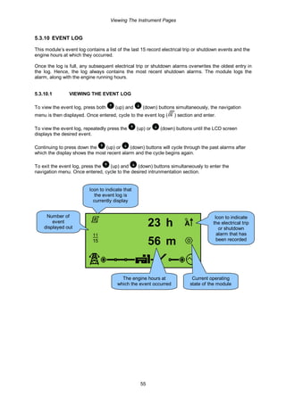 Viewing The Instrument Pages
55
5.3.10 EVENT LOG
This module’s event log contains a list of the last 15 record electrical trip or shutdown events and the
engine hours at which they occurred.
Once the log is full, any subsequent electrical trip or shutdown alarms overwrites the oldest entry in
the log. Hence, the log always contains the most recent shutdown alarms. The module logs the
alarm, along with the engine running hours.
5.3.10.1 VIEWING THE EVENT LOG
To view the event log, press both (up) and (down) buttons simultaneously, the navigation
menu is then displayed. Once entered, cycle to the event log ( ) section and enter.
To view the event log, repeatedly press the (up) or (down) buttons until the LCD screen
displays the desired event.
Continuing to press down the (up) or (down) buttons will cycle through the past alarms after
which the display shows the most recent alarm and the cycle begins again.
To exit the event log, press the (up) and (down) buttons simultaneously to enter the
navigation menu. Once entered, cycle to the desired intrunmentation section.
23 h
11
15 56 m
Icon to indicate that
the event log is
currently display
Number of
event
displayed out
of 15
Current operating
state of the module
Icon to indicate
the electrical trip
or shutdown
alarm that has
been recorded
The engine hours at
which the event occurred
 