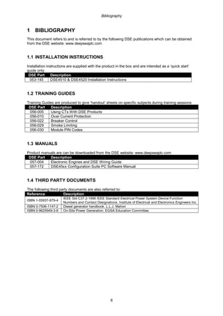 Bibliography
6
1 BIBLIOGRAPHY
This document refers to and is referred to by the following DSE publications which can be obtained
from the DSE website: www.deepseaplc.com
1.1 INSTALLATION INSTRUCTIONS
Installation instructions are supplied with the product in the box and are intended as a ‘quick start’
guide only.
DSE Part Description
053-145 DSE4510 & DSE4520 Installation Instructions
1.2 TRAINING GUIDES
Training Guides are produced to give ‘handout’ sheets on specific subjects during training sessions
DSE Part Description
056-005 Using CTs With DSE Products
056-010 Over Current Protection
056-022 Breaker Control
056-029 Smoke Limiting
056-030 Module PIN Codes
1.3 MANUALS
Product manuals are can be downloaded from the DSE website: www.deepseaplc.com
DSE Part Description
057-004 Electronic Engines and DSE Wiring Guide
057-172 DSE45xx Configuration Suite PC Software Manual
1.4 THIRD PARTY DOCUMENTS
The following third party documents are also referred to:
Reference Description
ISBN 1-55937-879-4
IEEE Std C37.2-1996 IEEE Standard Electrical Power System Device Function
Numbers and Contact Designations. Institute of Electrical and Electronics Engineers Inc
ISBN 0-7506-1147-2 Diesel generator handbook. L.L.J. Mahon
ISBN 0-9625949-3-8 On-Site Power Generation. EGSA Education Committee.
 