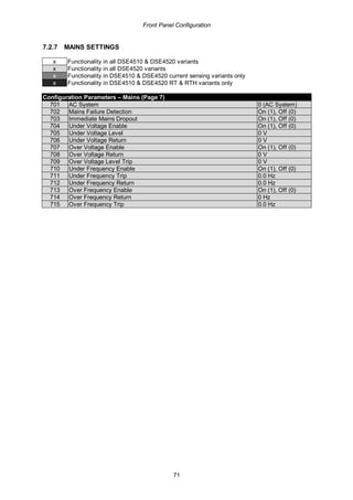 Front Panel Configuration
71
7.2.7 MAINS SETTINGS
x Functionality in all DSE4510 & DSE4520 variants
x Functionality in all DSE4520 variants
x Functionality in DSE4510 & DSE4520 current sensing variants only
x Functionality in DSE4510 & DSE4520 RT & RTH variants only
Configuration Parameters – Mains (Page 7)
701 AC System 0 (AC System)
702 Mains Failure Detection On (1), Off (0)
703 Immediate Mains Dropout On (1), Off (0)
704 Under Voltage Enable On (1), Off (0)
705 Under Voltage Level 0 V
706 Under Voltage Return 0 V
707 Over Voltage Enable On (1), Off (0)
708 Over Voltage Return 0 V
709 Over Voltage Level Trip 0 V
710 Under Frequency Enable On (1), Off (0)
711 Under Frequency Trip 0.0 Hz
712 Under Frequency Return 0.0 Hz
713 Over Frequency Enable On (1), Off (0)
714 Over Frequency Return 0 Hz
715 Over Frequency Trip 0.0 Hz
 