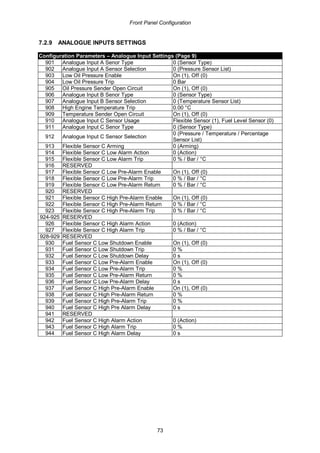 Front Panel Configuration
73
7.2.9 ANALOGUE INPUTS SETTINGS
Configuration Parameters – Analogue Input Settings (Page 9)
901 Analogue Input A Senor Type 0 (Sensor Type)
902 Analogue Input A Sensor Selection 0 (Pressure Sensor List)
903 Low Oil Pressure Enable On (1), Off (0)
904 Low Oil Pressure Trip 0 Bar
905 Oil Pressure Sender Open Circuit On (1), Off (0)
906 Analogue Input B Senor Type 0 (Sensor Type)
907 Analogue Input B Sensor Selection 0 (Temperature Sensor List)
908 High Engine Temperature Trip 0.00 °C
909 Temperature Sender Open Circuit On (1), Off (0)
910 Analogue Input C Sensor Usage Flexible Sensor (1), Fuel Level Sensor (0)
911 Analogue Input C Senor Type 0 (Sensor Type)
912 Analogue Input C Sensor Selection
0 (Pressure / Temperature / Percentage
Sensor List)
913 Flexible Sensor C Arming 0 (Arming)
914 Flexible Sensor C Low Alarm Action 0 (Action)
915 Flexible Sensor C Low Alarm Trip 0 % / Bar / °C
916 RESERVED
917 Flexible Sensor C Low Pre-Alarm Enable On (1), Off (0)
918 Flexible Sensor C Low Pre-Alarm Trip 0 % / Bar / °C
919 Flexible Sensor C Low Pre-Alarm Return 0 % / Bar / °C
920 RESERVED
921 Flexible Sensor C High Pre-Alarm Enable On (1), Off (0)
922 Flexible Sensor C High Pre-Alarm Return 0 % / Bar / °C
923 Flexible Sensor C High Pre-Alarm Trip 0 % / Bar / °C
924-925 RESERVED
926 Flexible Sensor C High Alarm Action 0 (Action)
927 Flexible Sensor C High Alarm Trip 0 % / Bar / °C
928-929 RESERVED
930 Fuel Sensor C Low Shutdown Enable On (1), Off (0)
931 Fuel Sensor C Low Shutdown Trip 0 %
932 Fuel Sensor C Low Shutdown Delay 0 s
933 Fuel Sensor C Low Pre-Alarm Enable On (1), Off (0)
934 Fuel Sensor C Low Pre-Alarm Trip 0 %
935 Fuel Sensor C Low Pre-Alarm Return 0 %
936 Fuel Sensor C Low Pre-Alarm Delay 0 s
937 Fuel Sensor C High Pre-Alarm Enable On (1), Off (0)
938 Fuel Sensor C High Pre-Alarm Return 0 %
939 Fuel Sensor C High Pre-Alarm Trip 0 %
940 Fuel Sensor C High Pre Alarm Delay 0 s
941 RESERVED
942 Fuel Sensor C High Alarm Action 0 (Action)
943 Fuel Sensor C High Alarm Trip 0 %
944 Fuel Sensor C High Alarm Delay 0 s
 