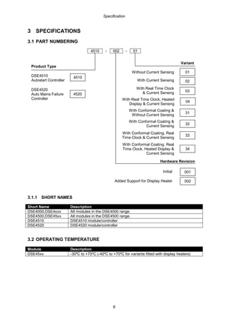 Specification
8
3 SPECIFICATIONS
3.1 PART NUMBERING
4510 - 002 - 01
3.1.1 SHORT NAMES
Short Name Description
DSE4000,DSE4xxx All modules in the DSE4000 range.
DSE4500,DSE45xx All modules in the DSE4500 range.
DSE4510 DSE4510 module/controller
DSE4520 DSE4520 module/controller
3.2 OPERATING TEMPERATURE
Module Description
DSE45xx -30ºC to +70ºC (-40ºC to +70ºC for variants fitted with display heaters)
Variant
Hardware Revision
With Conformal Coating, Real
Time Clock, Heated Display &
Current Sensing
Product Type
DSE4520
Auto Mains Failure
Controller
4520
Without Current Sensing 01
Initial 001
DSE4510
Autostart Controller
4510
With Current Sensing 02
With Conformal Coating &
Without Current Sensing
31
With Conformal Coating &
Current Sensing
32
Added Support for Display Heater 002
With Real Time Clock
& Current Sensing 03
With Real Time Clock, Heated
Display & Current Sensing
04
With Conformal Coating, Real
Time Clock & Current Sensing
33
34
 