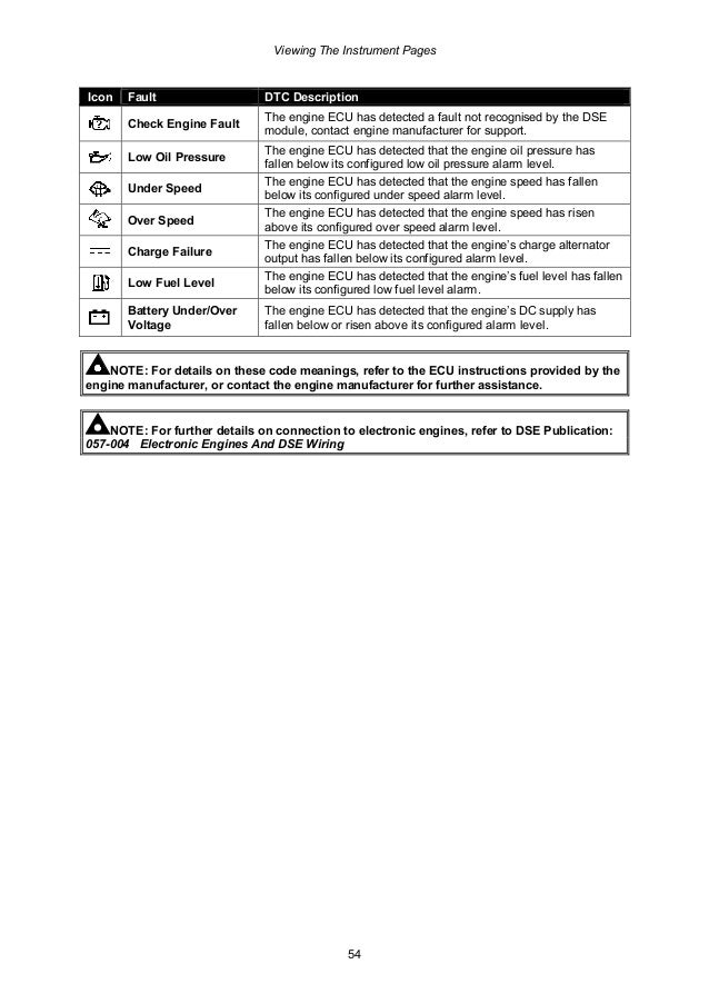 Deep Sea Electronics Fault Codes Pdf