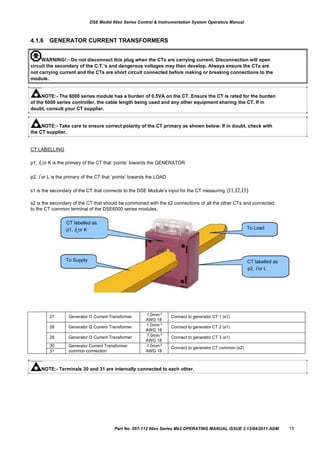 27 Generator I1 Current Transformer 1.0mm²
AWG 18
Connect to generator CT 1 (s1)
28 Generator I2 Current Transformer 1.0mm²
AWG 18
Connect to generator CT 2 (s1)
29 Generator I3 Current Transformer 1.0mm²
AWG 18
Connect to generator CT 3 (s1)
30 Generator Current Transformer
common connection
1.0mm²
AWG 18
Connect to generator CT common (s2)
31
DSE Model 60xx Series Control & Instrumentation System Operators Manual
4.1.6 GENERATOR CURRENT TRANSFORMERS
WARNING!:- Do not disconnect this plug when the CTs are carrying current. Disconnection will open
circuit the secondary of the C.T.‟s and dangerous voltages may then develop. Always ensure the CTs are
not carrying current and the CTs are short circuit connected before making or breaking connections to the
module.
NOTE:- The 6000 series module has a burden of 0.5VA on the CT. Ensure the CT is rated for the burden
of the 6000 series controller, the cable length being used and any other equipment sharing the CT. If in
doubt, consult your CT supplier.
NOTE:- Take care to ensure correct polarity of the CT primary as shown below. If in doubt, check with
the CT supplier.
CT LABELLING
p1, k or K is the primary of the CT that „points‟ towards the GENERATOR
p2, l or L is the primary of the CT that „points‟ towards the LOAD
s1 is the secondary of the CT that connects to the DSE Module‟s input for the CT measuring (I1,I2,I3)
s2 is the secondary of the CT that should be commoned with the s2 connections of all the other CTs and connected
to the CT common terminal of the DSE6000 series modules.
CT labelled as
p1, k or K
To Supply
To Load
CT labelled as
p2, l or L
NOTE:- Terminals 30 and 31 are internally connected to each other.
Part No. 057-112 60xx Series Mk2 OPERATING MANUAL ISSUE 3 13/04/2011 ADM 15
 