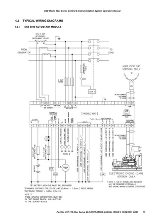 DSE Model 60xx Series Control & Instrumentation System Operators Manual
4.2
4.2.1
TYPICAL WIRING DIAGRAMS
DSE 6010 AUTOSTART MODULE
Part No. 057-112 60xx Series Mk2 OPERATING MANUAL ISSUE 3 13/04/2011 ADM 17
 