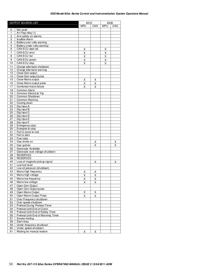 Deep Sea Controller 7320 Wiring Diagram