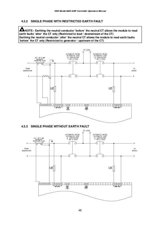 Deepsea 5510 Software