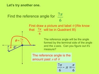 Comprehensive Guide to Fundamental and General Trigonometric Functions ...