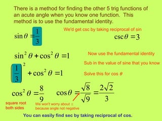 Comprehensive Guide to Fundamental and General Trigonometric Functions ...