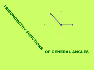 Comprehensive Guide to Fundamental and General Trigonometric Functions ...