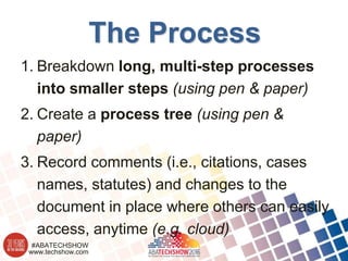 www.techshow.com
#ABATECHSHOW
The Process
1. Breakdown long, multi-step processes
into smaller steps (using pen & paper)
2. Create a process tree (using pen &
paper)
3. Record comments (i.e., citations, cases
names, statutes) and changes to the
document in place where others can easily
access, anytime (e.g. cloud)
 