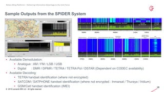 Codac Spider Rotary Wing Platforms: Delivering Information Advantage to the Joint ...