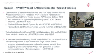 31
© 2019 Leonardo MW Ltd – All rights reserved
Rotary Wing Platforms – Delivering Information Advantage to the Joint Forc...