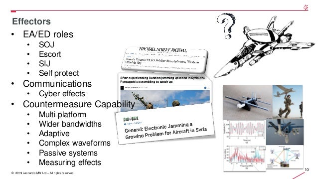 Future Sead Developments Delivering Air Superiority In Contested Env