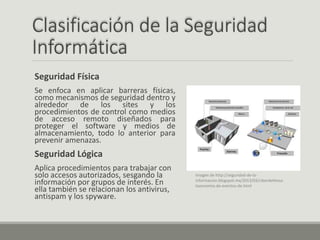 Clasificación de la Seguridad
Informática
Seguridad Física
Se enfoca en aplicar barreras físicas,
como mecanismos de seguridad dentro y
alrededor de los sites y los
procedimientos de control como medios
de acceso remoto diseñados para
proteger el software y medios de
almacenamiento, todo lo anterior para
prevenir amenazas.
Seguridad Lógica
Aplica procedimientos para trabajar con
solo accesos autorizados, sesgando la
información por grupos de interés. En
ella también se relacionan los antivirus,
antispam y los spyware.
Imagen de http://seguridad-de-la-
informacion.blogspot.mx/2013/03/ciberdefensa-
taxonomia-de-eventos-de.html
 