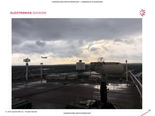 ELECTRONICS DIVISION
20
© 2019 Leonardo MW Ltd – All rights reserved
LEONARDO MW LIMITED PRORIETARY – COMMERCIAL IN CONFIDENCE
LEONARDO MW LIMITED PRORIETARY
 