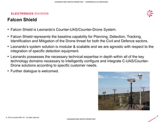 ELECTRONICS DIVISION
5
© 2019 Leonardo MW Ltd – All rights reserved
LEONARDO MW LIMITED PRORIETARY – COMMERCIAL IN CONFIDENCE
LEONARDO MW LIMITED PRORIETARY
Falcon Shield
• Falcon Shield is Leonardo’s Counter-UAS/Counter-Drone System.
• Falcon Shield represents the baseline capability for Planning, Detection, Tracking,
Identification and Mitigation of the Drone threat for both the Civil and Defence sectors.
• Leonardo’s system solution is modular & scalable and we are agnostic with respect to the
integration of specific detection equipment.
• Leonardo possesses the necessary technical expertise in depth within all of the key
technology domains necessary to intelligently configure and integrate C-UAS/Counter-
Drone solutions according to specific customer needs.
• Further dialogue is welcomed.
 