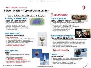 ELECTRONICS DIVISION
7
© 2019 Leonardo MW Ltd – All rights reserved
LEONARDO MW LIMITED PRORIETARY – COMMERCIAL IN CONFIDENCE
LEONARDO MW LIMITED PRORIETARY
Falcon Shield – Typical Configuration
Detect (Active)
Radar
• Radar option available and selected based on
deployment needs and constraints
• Recommended / preferred radars
• Aveillant - Gamekeeper 16U
• SRC - LSTARv4 or R1410 Gryphon
• High probability of detection from 500m to >5km
• Alternative radar options available
Leonardo Falcon Shield Partners & Suppliers
Detect (Passive)
Electronic Surveillance
• Metis Skyperion ESM
• Detection and location of Drone / GCS RF emissions.
• 30MHz to 8GHz coverage of Drone bands.
• Geolocation of threat via distributed sensor arrays.
• Simultaneous detection of Drone and GCS.
• Classification of selected COTS Drones.
• Alternative ESM options available
Defeat
GUARDIAN-EA
• Electronic denial of drone control, video datalink and GNSS.
• Reactive RF spectrum jamming (in conjunction with ES)
• 400Mhz to 6GHz capability to cover all Drone control bands.
• Automatic tracking - slaved to EO system
• Narrow beam with low collateral jamming effect.
Track & Identify
NERIO-ULR EO Tracker
• Long-Range positive drone identification & automated tracking
• High Definition TI & Colour Day TV sensors – Low maintenance.
• 24 hour, all weather operational capability.
• Automated drone acquisition from the Detect function.
• Digital interfaces for threat data storage
(evidential data) and interface into
broader network infrastructures.
Integrated User Interface
Falcon Shield C2 Software
• Automatic system management of sensors & effectors providing low
user workload & system cost of ownership.
• Sensor data association, track formation and threat assessment.
• Tactical situational awareness via Geospatial Information System.
• Network interfacing and management.
• Event and data recording for evidential purposes.
Planning & Assessment
Falcon Shield Deployment
• SW planning tool to facilitate system
configuration & optimisation of laydown
• Optimises operational DTID coverage
• Facilitates targeted search for Drone GCS.
• Provides central database for the recording
of search report data.
Optional Capability
 