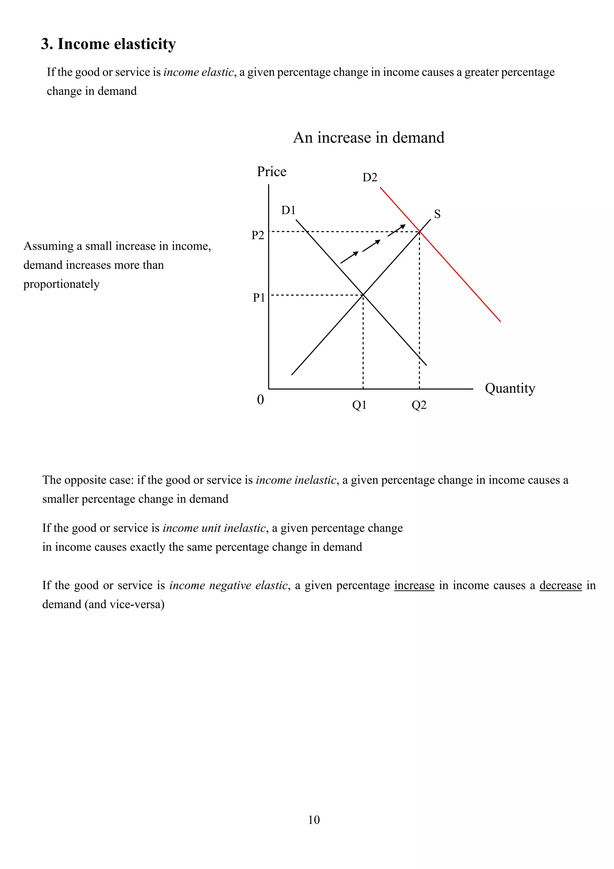 3. Income elasticity
    If the good or service is income elastic, a given percentage change in income causes a greater percentage
    change in demand


                                                       An increase in demand

                                               Price                 D2

                                                    D1                               S
                                              P2
Assuming a small increase in income,
demand increases more than
proportionately
                                              P1




                                                                                              Quantity
                                               0                   Q1           Q2




   The opposite case: if the good or service is income inelastic, a given percentage change in income causes a
   smaller percentage change in demand

   If the good or service is income unit inelastic, a given percentage change
   in income causes exactly the same percentage change in demand


   If the good or service is income negative elastic, a given percentage increase in income causes a decrease in
   demand (and vice-versa)




                                                         10
 