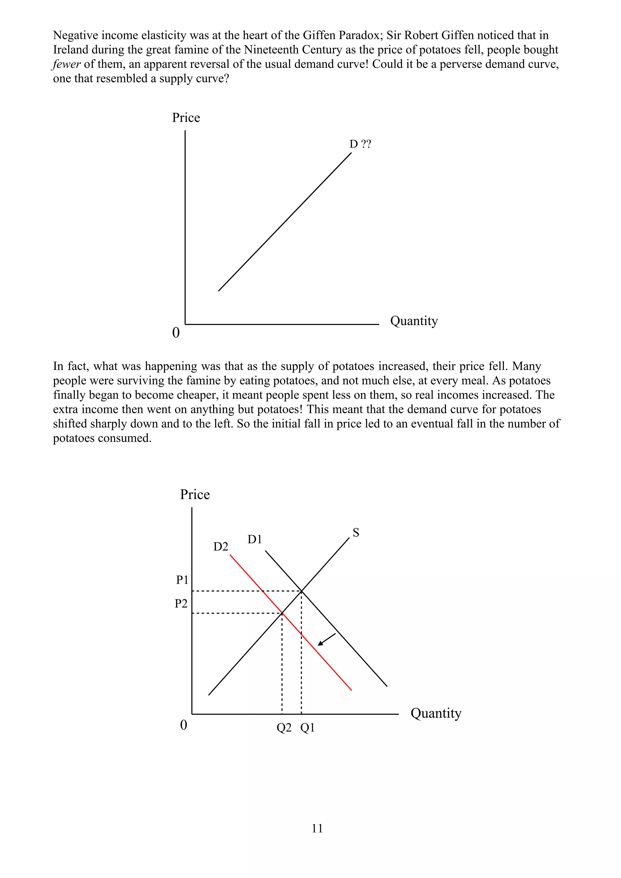 Negative income elasticity was at the heart of the Giffen Paradox; Sir Robert Giffen noticed that in
Ireland during the great famine of the Nineteenth Century as the price of potatoes fell, people bought
fewer of them, an apparent reversal of the usual demand curve! Could it be a perverse demand curve,
one that resembled a supply curve?


                         Price
                                                              D ??




                                                                       Quantity
                         0

In fact, what was happening was that as the supply of potatoes increased, their price fell. Many
people were surviving the famine by eating potatoes, and not much else, at every meal. As potatoes
finally began to become cheaper, it meant people spent less on them, so real incomes increased. The
extra income then went on anything but potatoes! This meant that the demand curve for potatoes
shifted sharply down and to the left. So the initial fall in price led to an eventual fall in the number of
potatoes consumed.



                             Price

                                                               S
                                          D1
                                     D2

                         P1
                         P2




                                                                           Quantity
                             0                 Q2 Q1




                                                      11
 