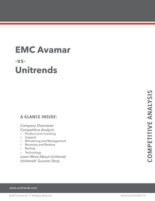Backup Exec 3600 vs Unitrends




     EMC Avamar
     -vs-
     Unitrends




                                                                             COMPETITIVE ANALYSIS
          A GLANCE INSIDE:

          Company Overviews
          Competitive Analysis
          »»   Product and Licensing
          »»   Support
          »»   Monitoring and Management
          »»   Recovery and Restore
          »»   Backup
          »»   Technology
          Learn More About Unitrends
          Unitrends’ Success Story




www.unitrends.com

© 2012 Unitrends ™. All Rights Reserved.                  DS-EA-CA-20120201-01
 